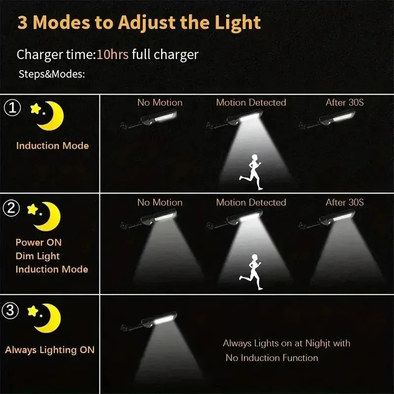 luzes solares LED