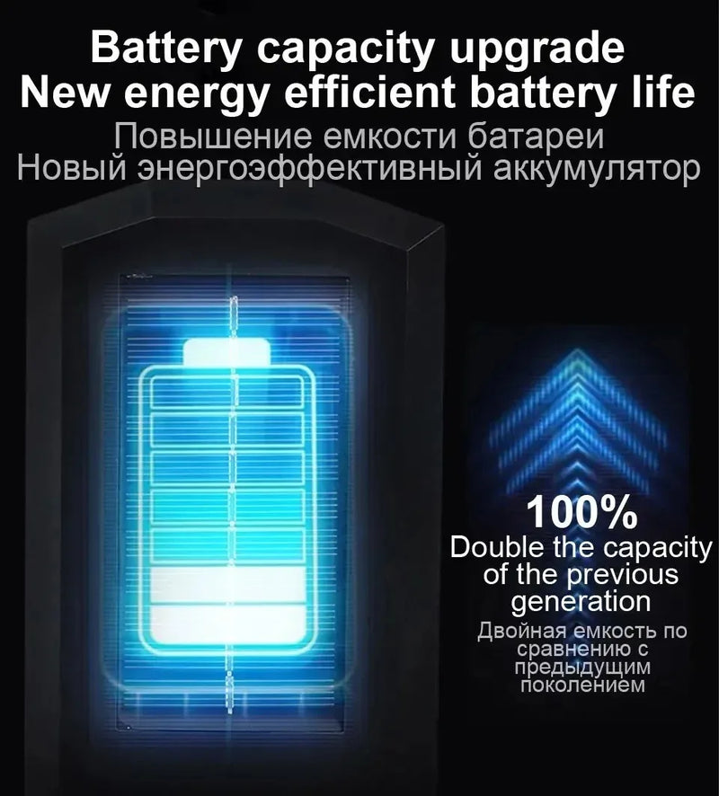 luzes solares LED