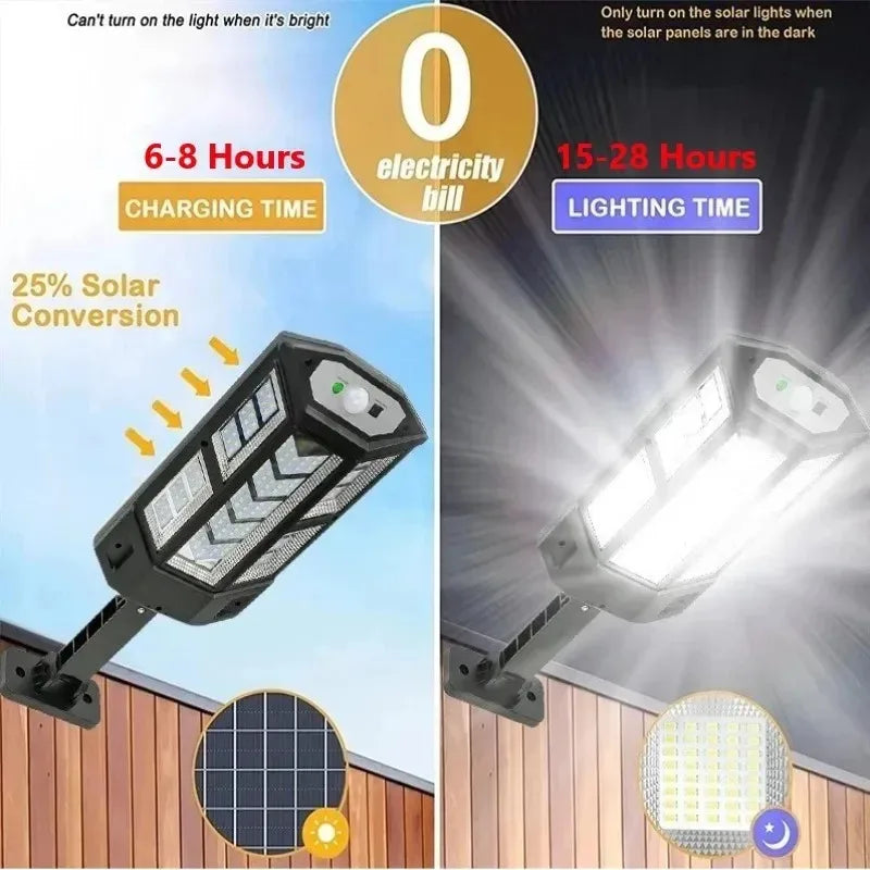 luzes solares LED